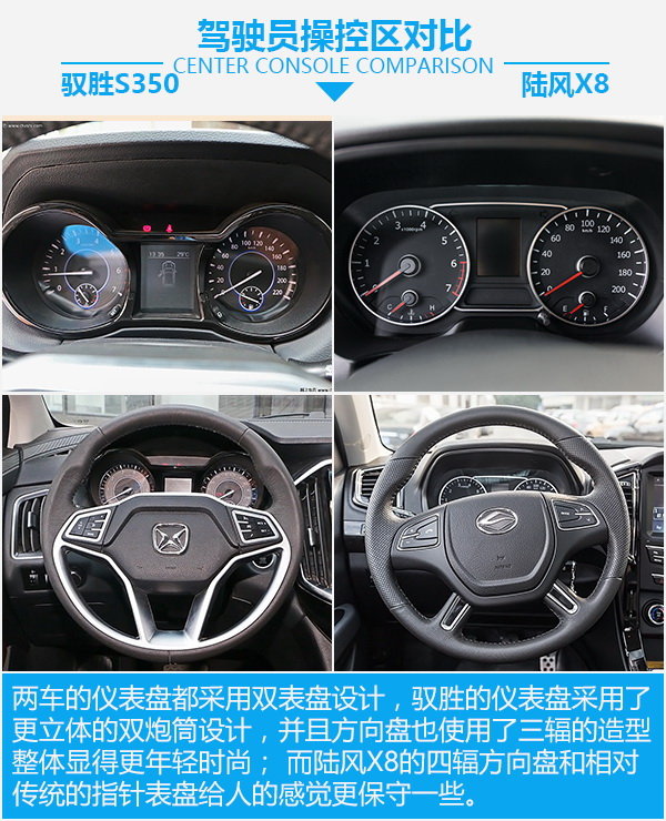 自主硬汉之争 驭胜S350对比陆风X8-图2