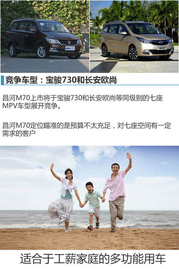 昌河新高端MPV-M70首发 预售价XX起-图4