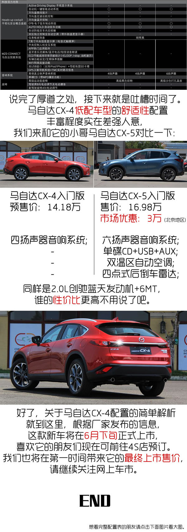 预售14.18万起 马自达CX-4详细配置曝光-图2