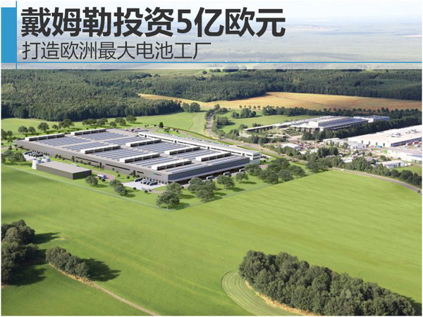 戴姆勒投资5亿欧元 打造欧洲最大电池工厂-图1