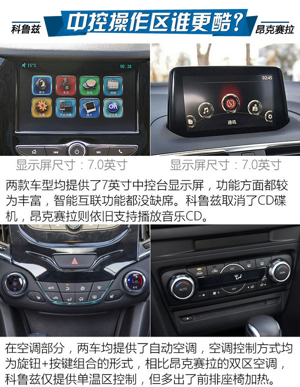 谁更懂运动？科鲁兹两厢/昂克赛拉买谁？-图3