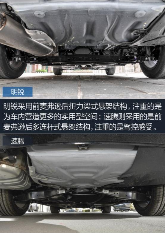 通过细节上的对比不难发现,明锐,速腾这两款新老车型,最大的差异