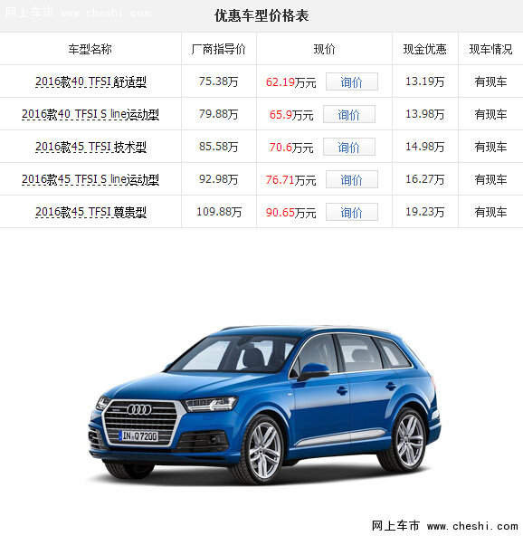 买奥迪送飞机了奥迪Q7店内让利19.23万-图1