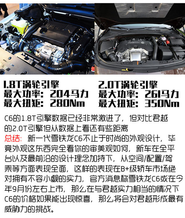 車市奇葩說 雪鐵龍C6能否挑戰(zhàn)別克君越-圖5