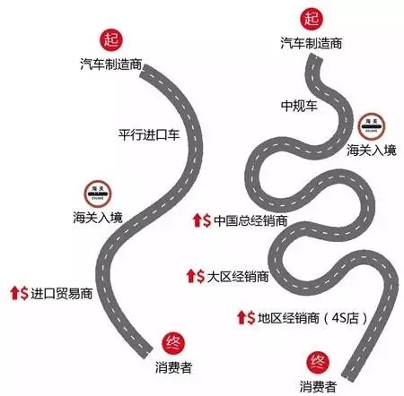 白色奔馳GLS450每日降價(jià)行情 港口批發(fā)價(jià)-圖2