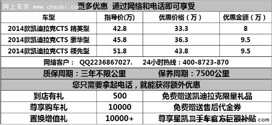 武汉凯迪拉克CTS 综合优惠高达13万元-图1