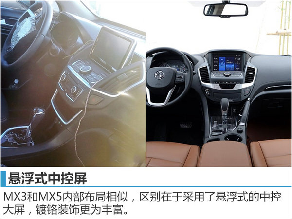 郑州日产将产MX3小型SUV 竞争哈弗H2-图4