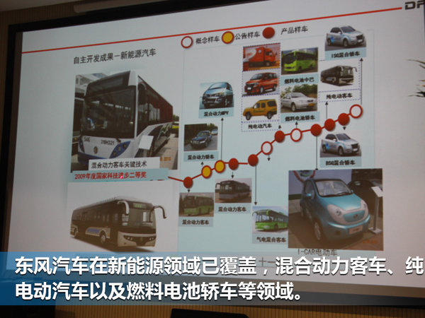 刘卫东：东风汽车具备和合资品牌竞争的能力-图7
