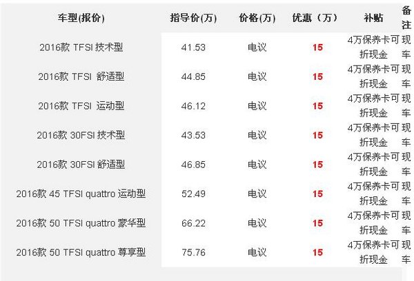 2016款奥迪A6L双十一疯狂降价 全场六折-图2