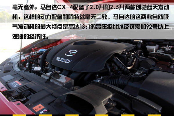 俊逸矫健---南京试驾马自达CX-4荣耀来袭-图1