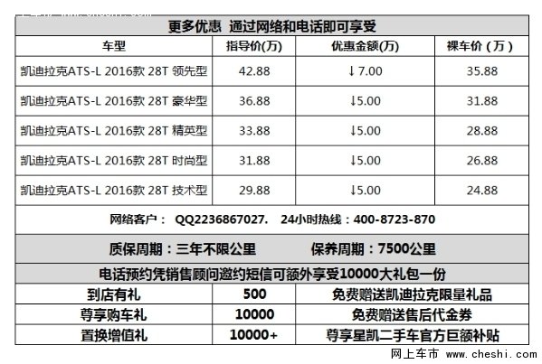 武汉凯迪拉克ATS-L限时特惠24.88万抢购-图1