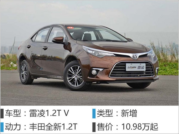 广汽丰田产能增至60万 新厂投产小型车-图4