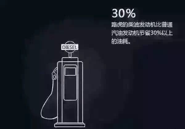 路虎揽胜行政创世 全系报价配置购车指南-图2