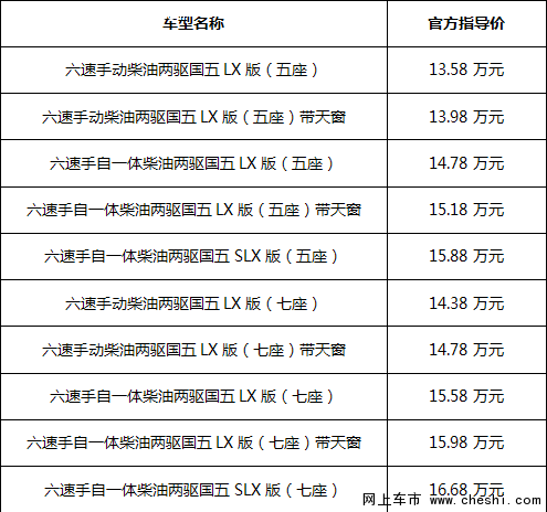 驭胜S350柴油国五版 13.58万-16.68万元-图2