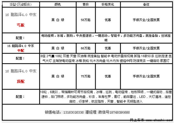 16款丰田酷路泽4000丐版 分期不带钱提车-图2