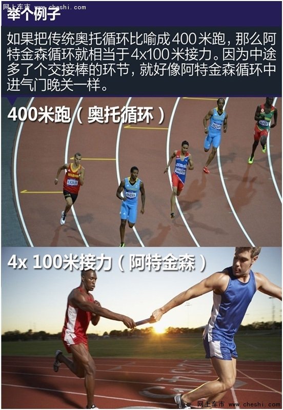 雷凌双擎兼顾驾驶乐趣 油两不误