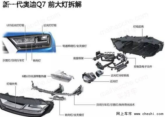 2016款奥迪Q7爆款越野 至臻之选大显神威-图11