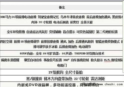 16款路虎揽胜行政版 领衔降价成功者首选-图2