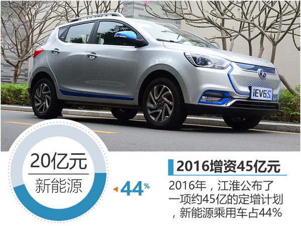 江淮2017年将推3款电动车 销量预增63%-图5