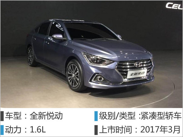 韩系品牌2017年将推出车型汇总 共13款-图3