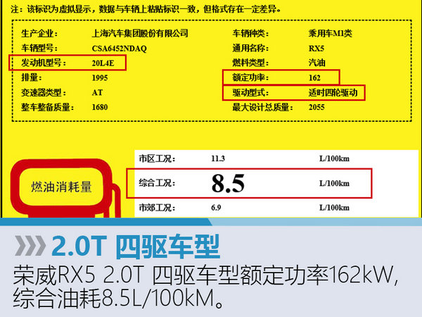 荣威中型SUV全系搭T动力 将推四驱版本-图5