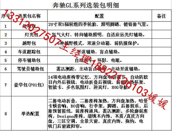 17款奔驰GLS450价格 精彩十二月优惠不断-图2