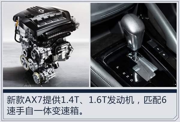 东风风神新AX7增1.6T车型 将于12月21日上市-图1