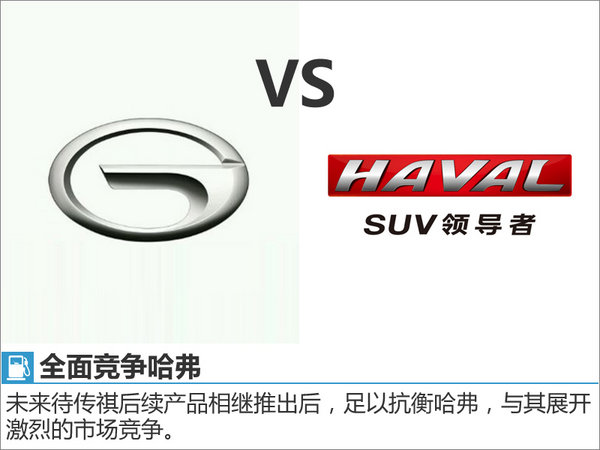广汽传祺规划8款SUV 全面竞争哈弗（图）-图3