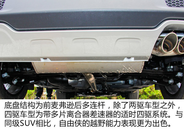 车内仰望星空 JEEP自由侠敞篷限量版-图3