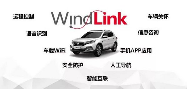 新實(shí)力中級(jí)SUV 新AX7湘贛區(qū)域上市-圖8