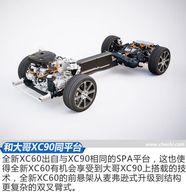 坦白讲：中型SUV的最强科技都在XC60身上-图4