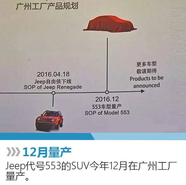 Jeep全新SUV广州投产 与自由侠共线生产-图2