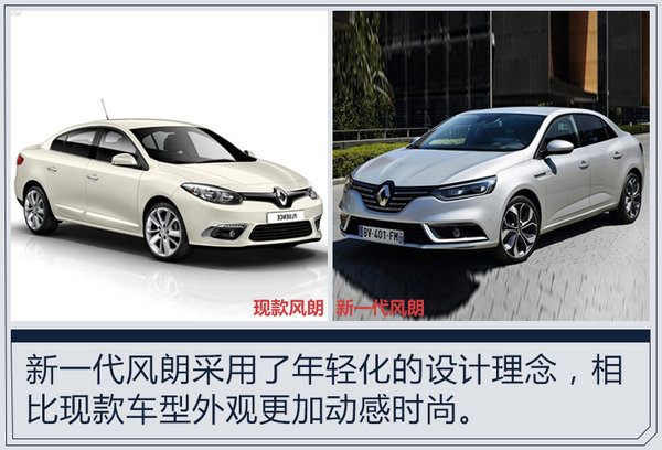 雷诺全新风朗将在华国产 与日产轩逸同平台-图1