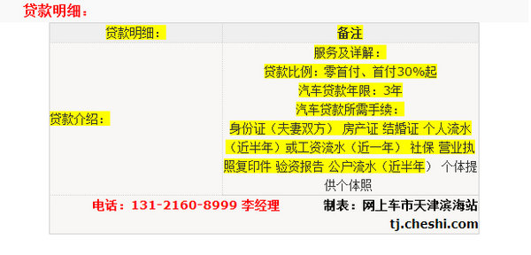 16款路虎攬勝汽油加長(zhǎng) VOGUE頂配金屬漆-圖8