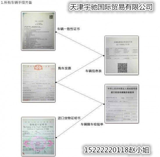 路虎揽胜汽油3.0欧规110万 美规HSE揽胜-图3