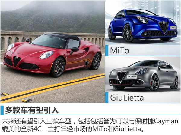 阿尔法·罗密欧“落户”上海 SUV即将开售-图5