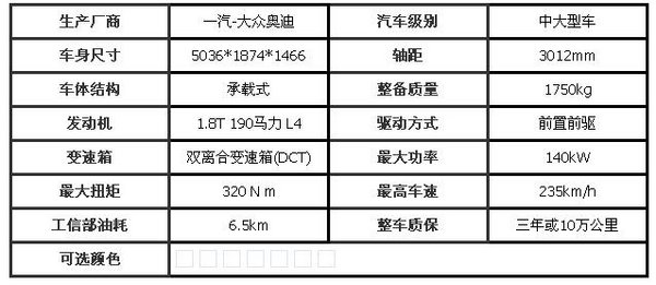 奥迪A6L年底冲量促销 优惠18万降价更多-图4