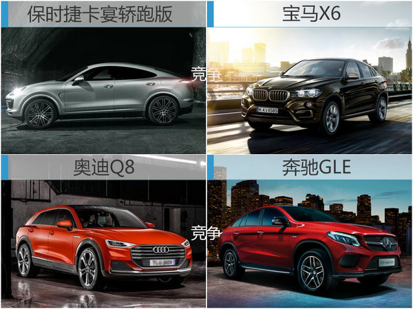 大众两款轿跑SUV陆续投产 竞争X6/GLE-图5