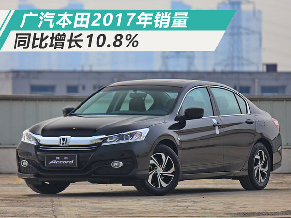 广汽本田全年总销同比增10.8% 超预定目标近6%-图1