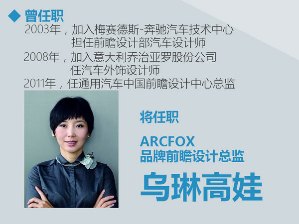 乌琳高娃加盟ARCFOX 担任前瞻设计总监-图2