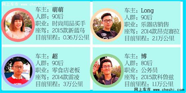 年轻新势力最爱哪款 四款紧凑车换车比拼-图2