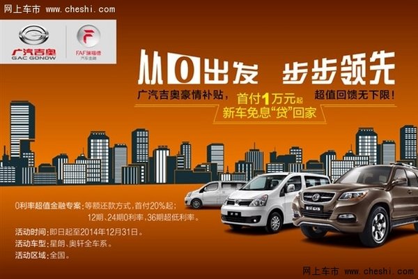 贷款买车_月收入1万 贷款买车(3)