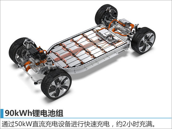 捷豹发布首款纯电动车 预计60万元起售-图-图3