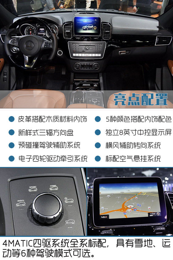 奔驰GLS SUV正式上市 售107.6-199.8万-图5