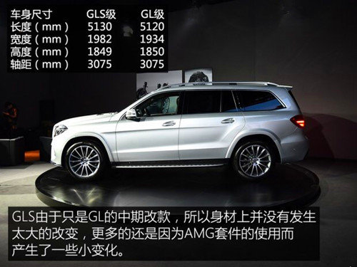 2017款奔馳GLS400行情 今日力薦實惠純降-圖3