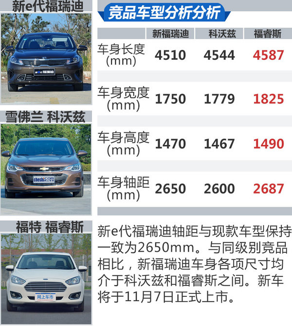 8年磨一剑重新定义家轿 试驾起亚新e代福瑞迪-图2