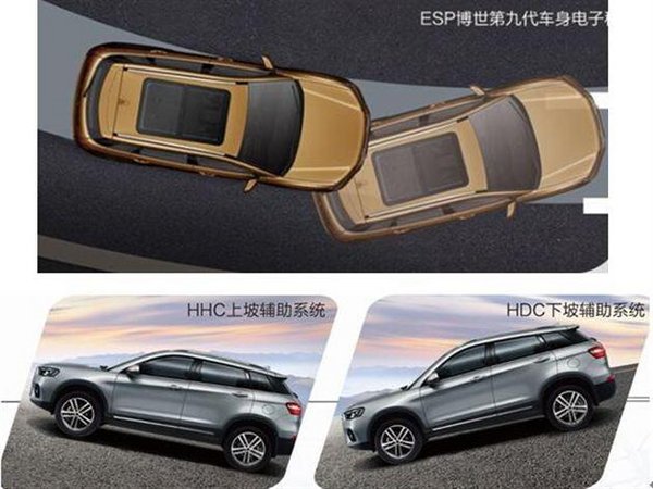 红标哈弗H6 Coupe 河南恒联超值上市-图6