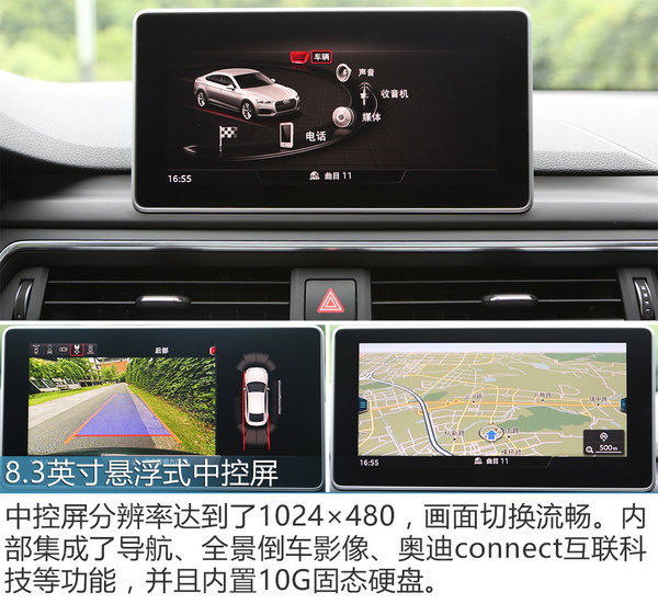 颜值与实力的再进化 试驾全新一代奥迪A5-图6