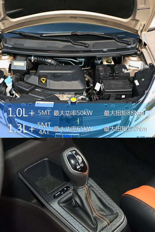 吉利小型SUV远景X1正式上市 3.99-5.79万元-图1
