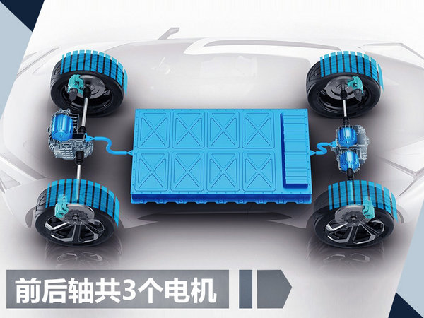 三菱e-EVOLUTION概念车发布 搭载人工智能-图9
